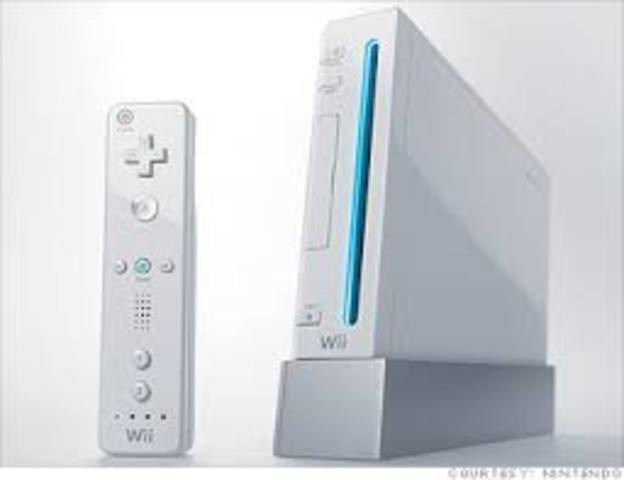 Invention of Nintendo Wii