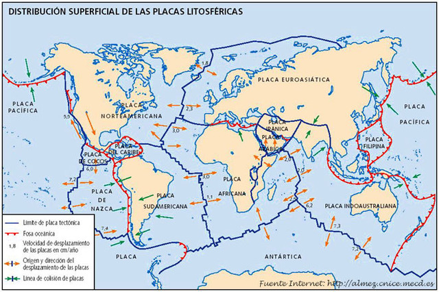 Tectónica de placas