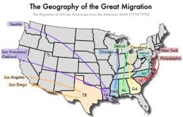 the Great migration