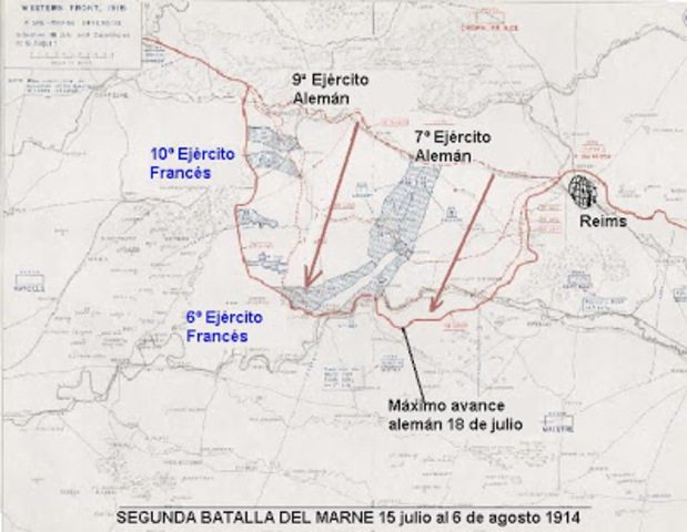 SEGONA BATALLA DEL MARNE