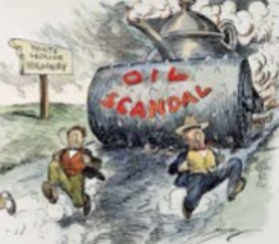 Teapot Dome Scandal