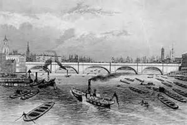 European Population Growth