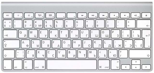 El teclado QWERTY