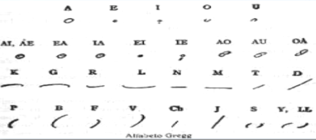 se formo la photographic correspondence sociey para correcciones de ejercicios taquigraficos