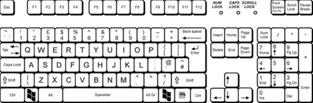 teclado QWERTY