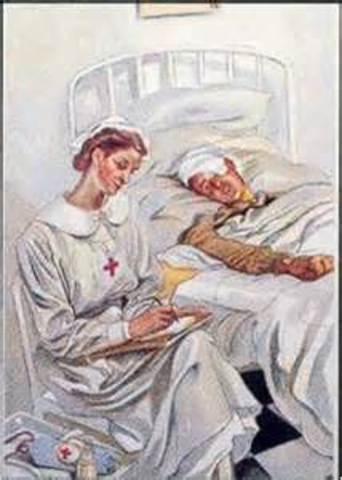 Bases de la enfermería  cientifica