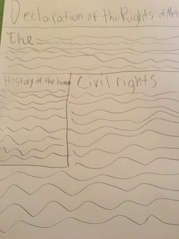 Declaration of the Rights of Men written