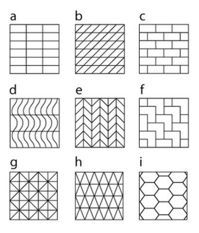 Sistema de retículas
