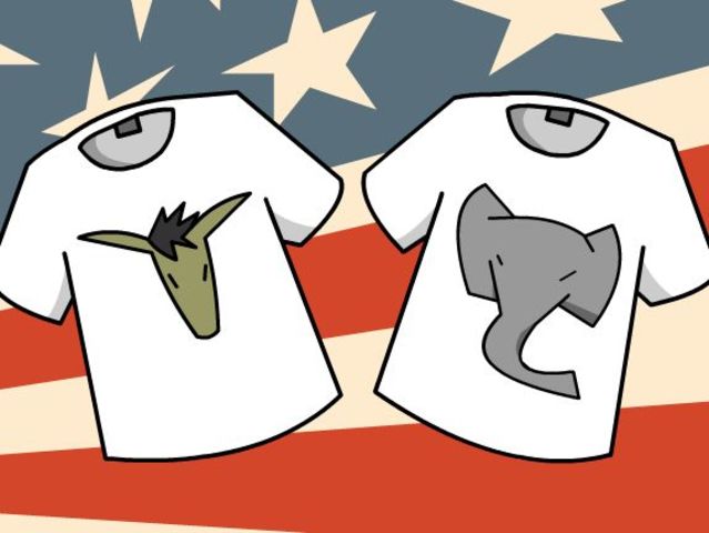 1st Political Parties.