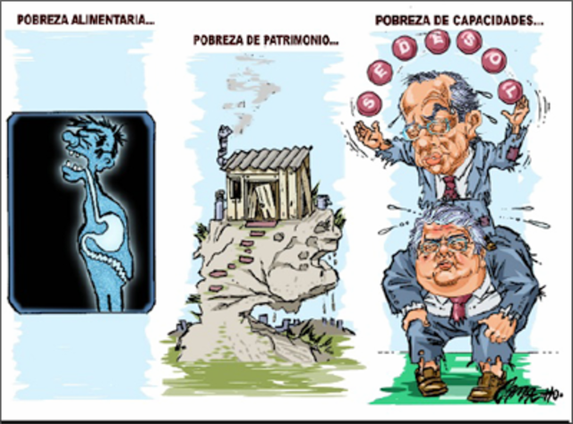 1995-2000 Federalización de la Política Social