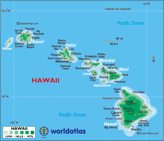 The Annexation of Hawaii