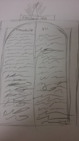 Declaration of the Rights of Man and of the Citizens