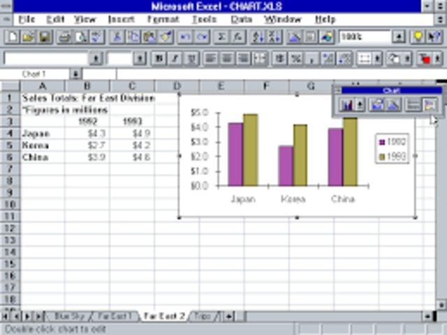 excel versión 5.0, 1993