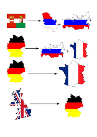 Declaracions de guerra