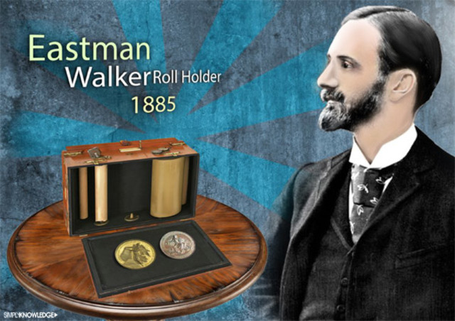 Photographic film was invented by George Eastman