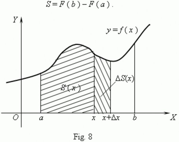 Cálculo infinitesimal-Gottfried Leibniz