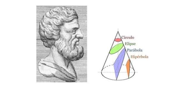 Apolonio de Perga(https://www.youtube.com/watch?v=v5beY-TNpBU)