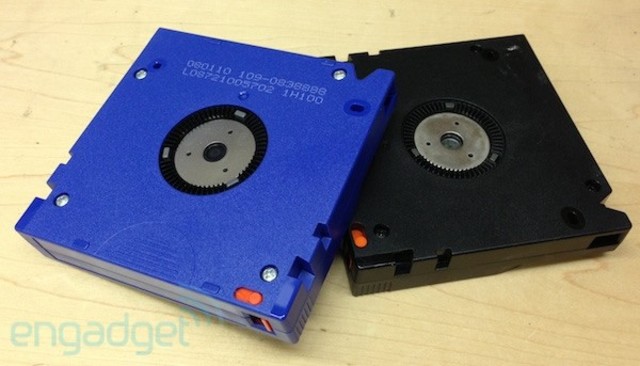 Almacenamiento en cinta magnética