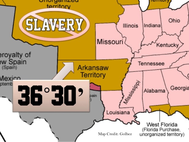 The MIssouri Compromise