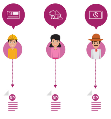 LEY FEDERAL DE PROTECCIÓN DE DATOS PERSONALES EN POSESIÓN DE LOS PARTICULARES.