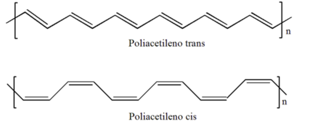 Poliacetileno