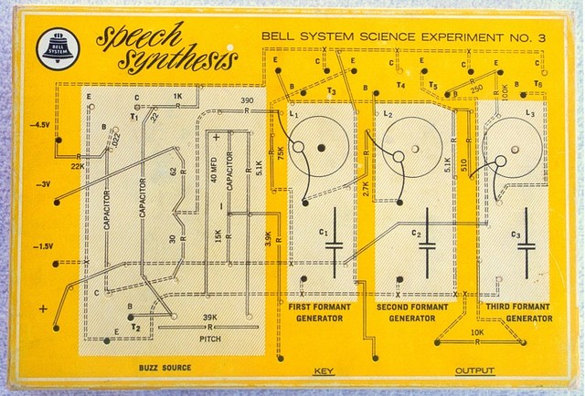 Bell Labs System – speech synthesizer