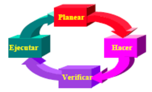 Directiva Presidencial 10 de 2002