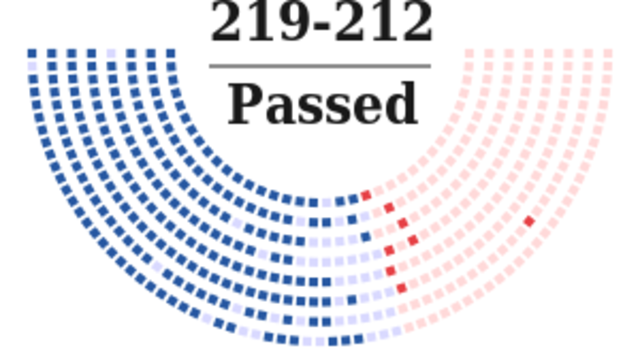 American Clean Energy and Security Act