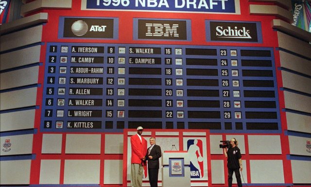 The NBA Draft
