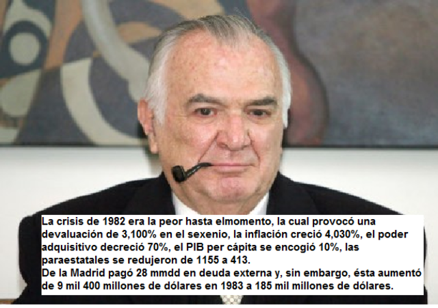El sistema político y el uso de la política social 1982 a 1988