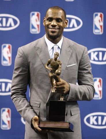 NBA Most Valuable Player Award
