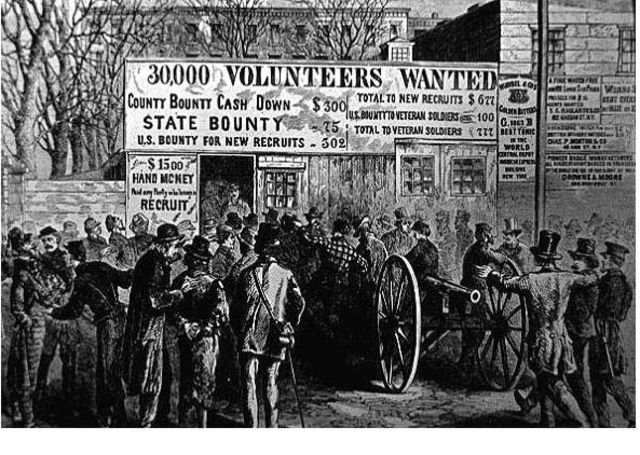 The first conscription act