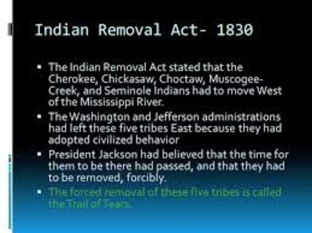1830: Indian Removal Act