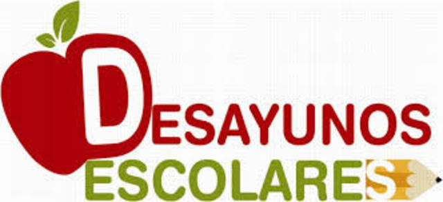 Programa de reparto de desayunos escolares