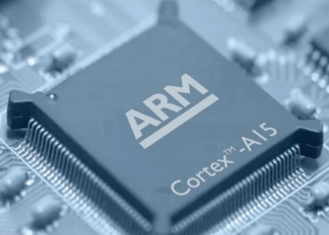 Procesador de ARM