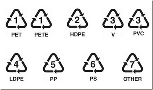 Diversidad de plasticos