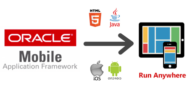 Oracle Mobile Application Framework.