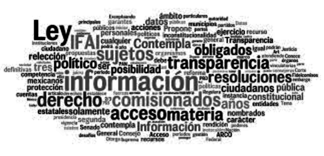 Reforma del art. 16 Constitucional