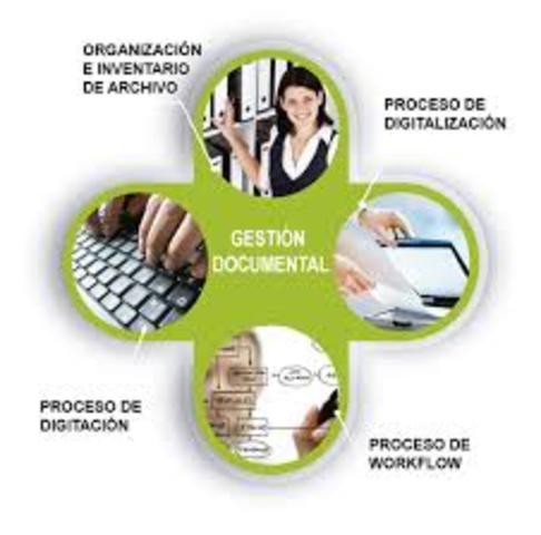 GESTION DOCUMENTAL