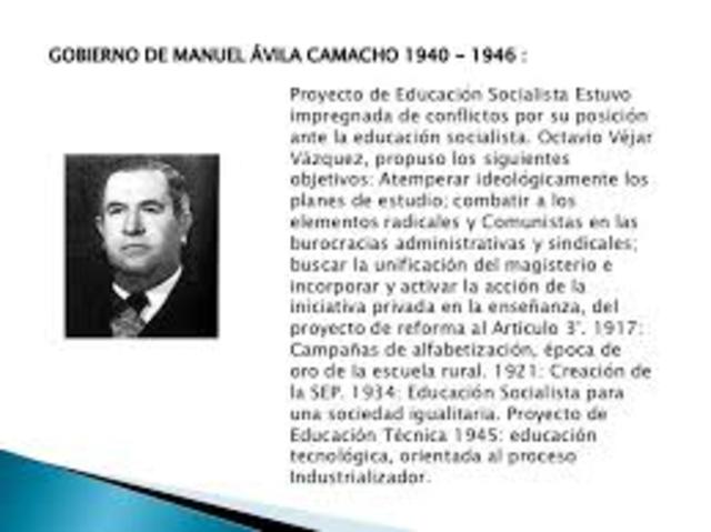Gobierno de Manuel Ávila Camacho 1940 - 1946