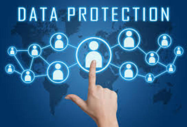 Derecho a la protección de datos