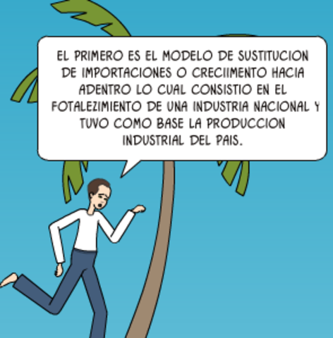 Periodo de Sustitucion de Importaciones y de Crecimiento hacia adentro.