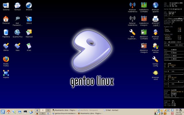 Gentoo