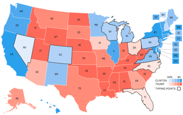 What was the main problem?