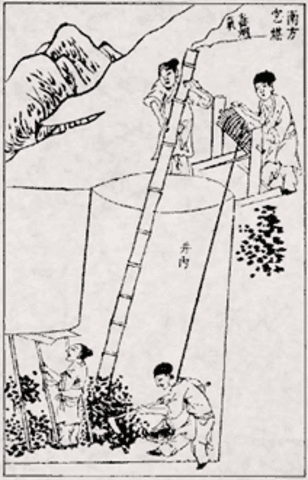 First use of petroleum