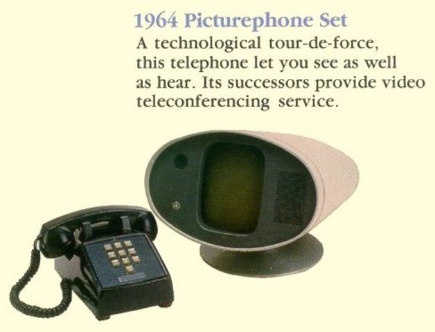 1964 Telephone