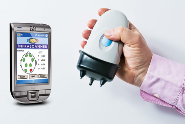 Handheld MRI Scanners