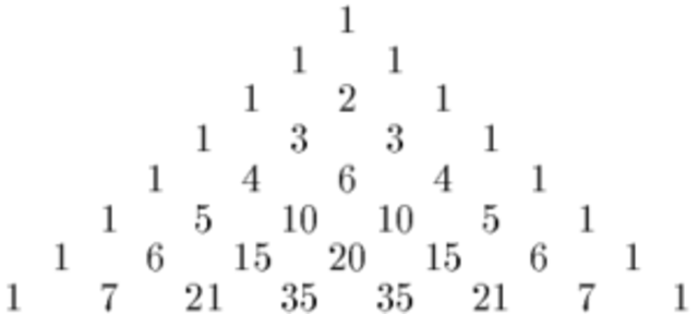 newton's first theory of calculus