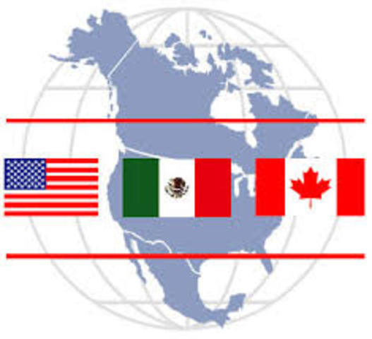 NAFTA