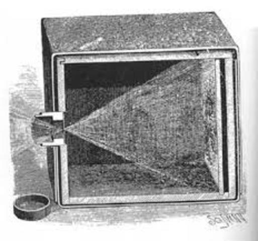 Alhazen Invents The First Camera